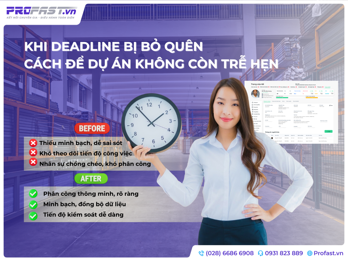 KHI DEADLINE BỊ BỎ QUÊN: CÁCH ĐỂ DỰ ÁN KHÔNG CÒN TRỄ HẸN