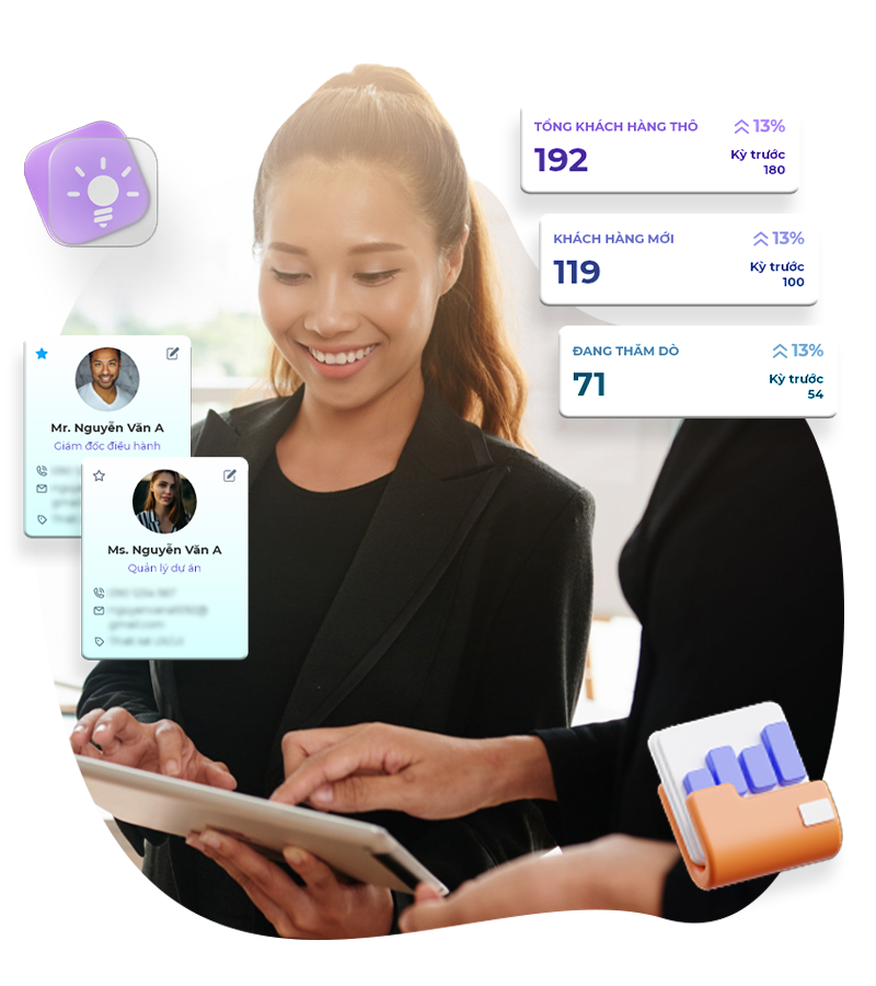 CRM PROFAST – Phần mềm chăm sóc khách hàng cho công ty tư vấn, thiết kế & giám sát