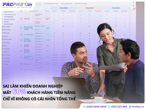 SAI LẦM KHIẾN DOANH NGHIỆP MẤT 60% KHÁCH HÀNG TIỀM NĂNG – CHỈ VÌ KHÔNG CÓ CÁI NHÌN TỔNG THỂ